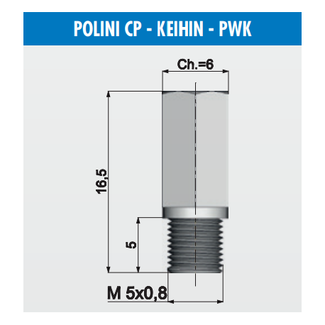 GETTO MASSIMO POLINI CP - KEIHIN - PWK