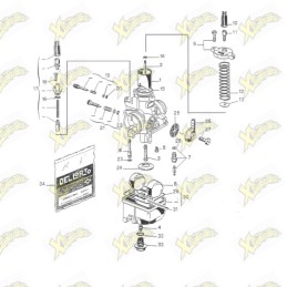Kit Ohvale guarnizioni PHBL 01.AS.0287.L